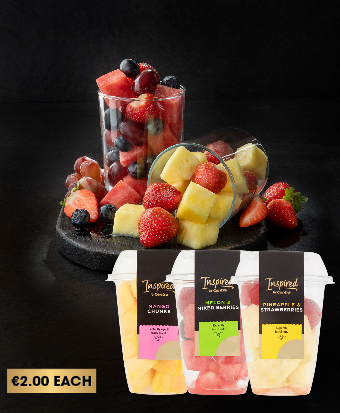 Inspired by Centra Centra