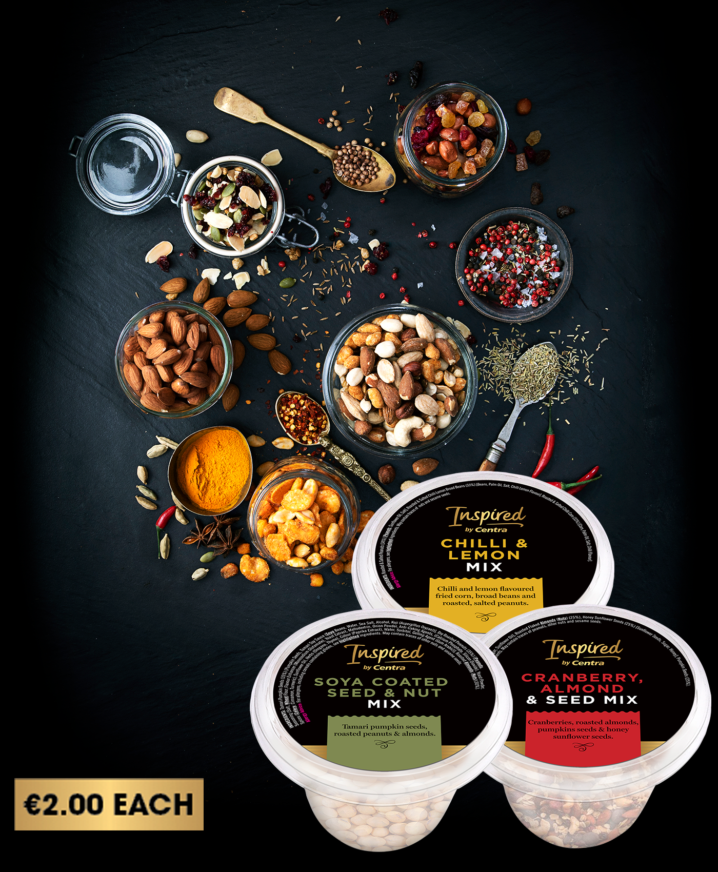 Inspired by Centra Centra