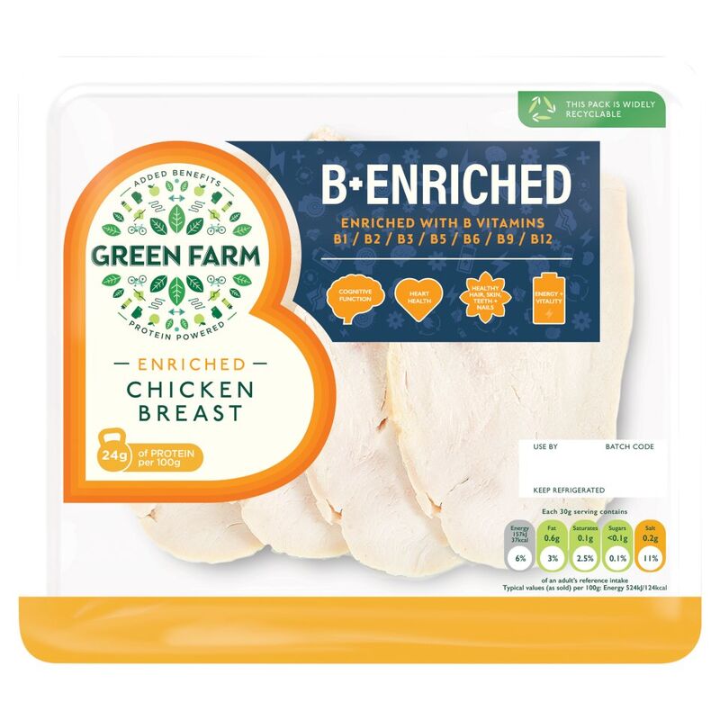 Green Farm Added Benefits Enriched Chicken Breast 90g