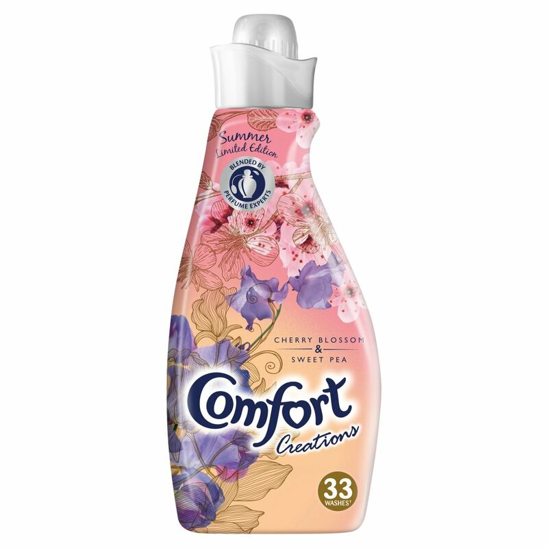 Comfort Cherry Blossom & Sweet Pea 33W Comfort Cherry Blossom & Sweet Pea 33W