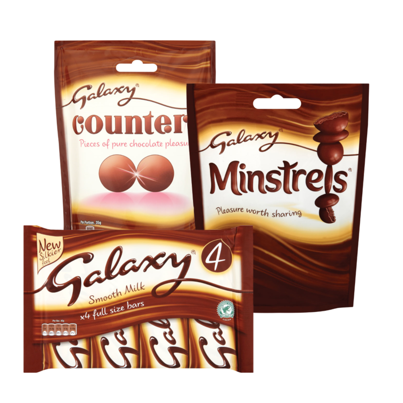 Galaxy selected range