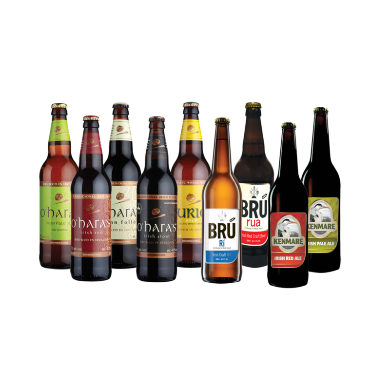 CraftBeers CraftBeers