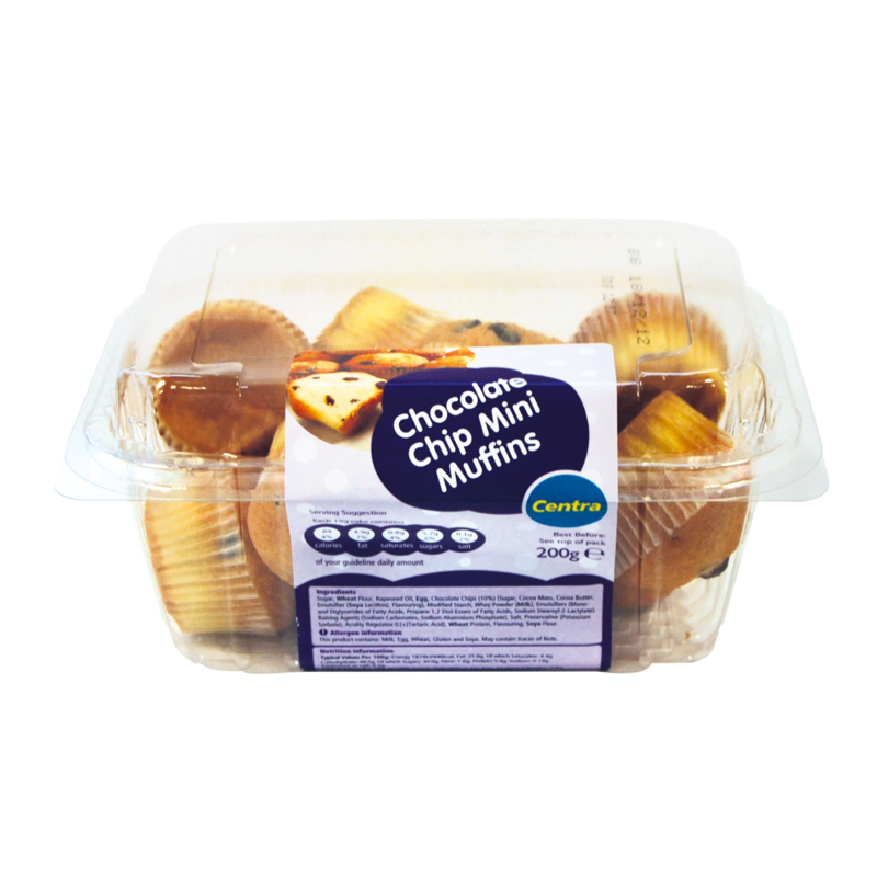 CT muffins PA310