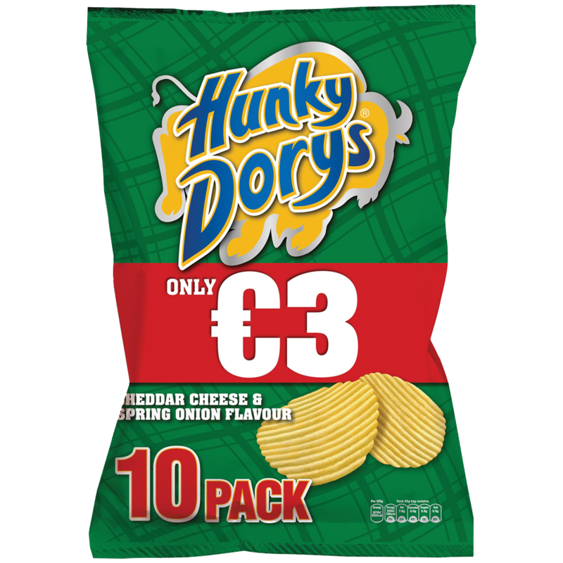 HunkyDoryCheddar