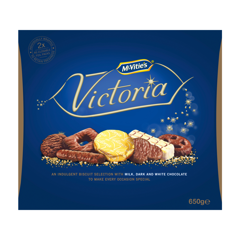 Mcvities victoria